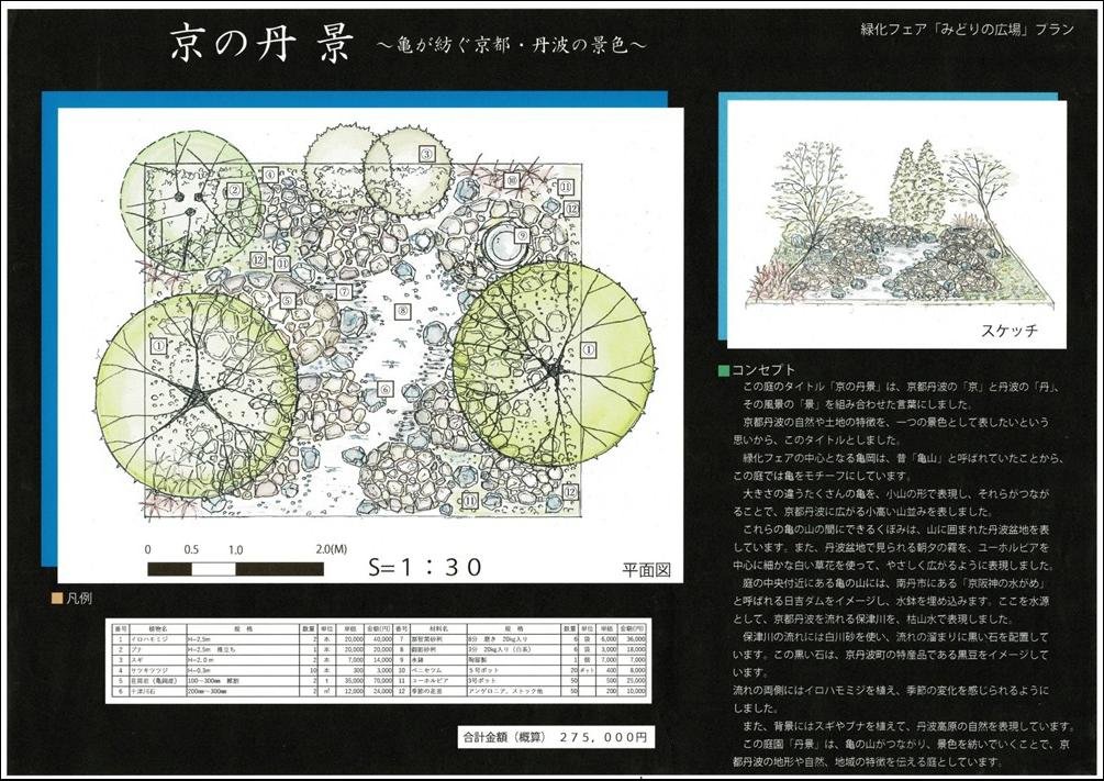【みどりの広場プラン賞・特別賞】桐畑一希さん (2).jpg
