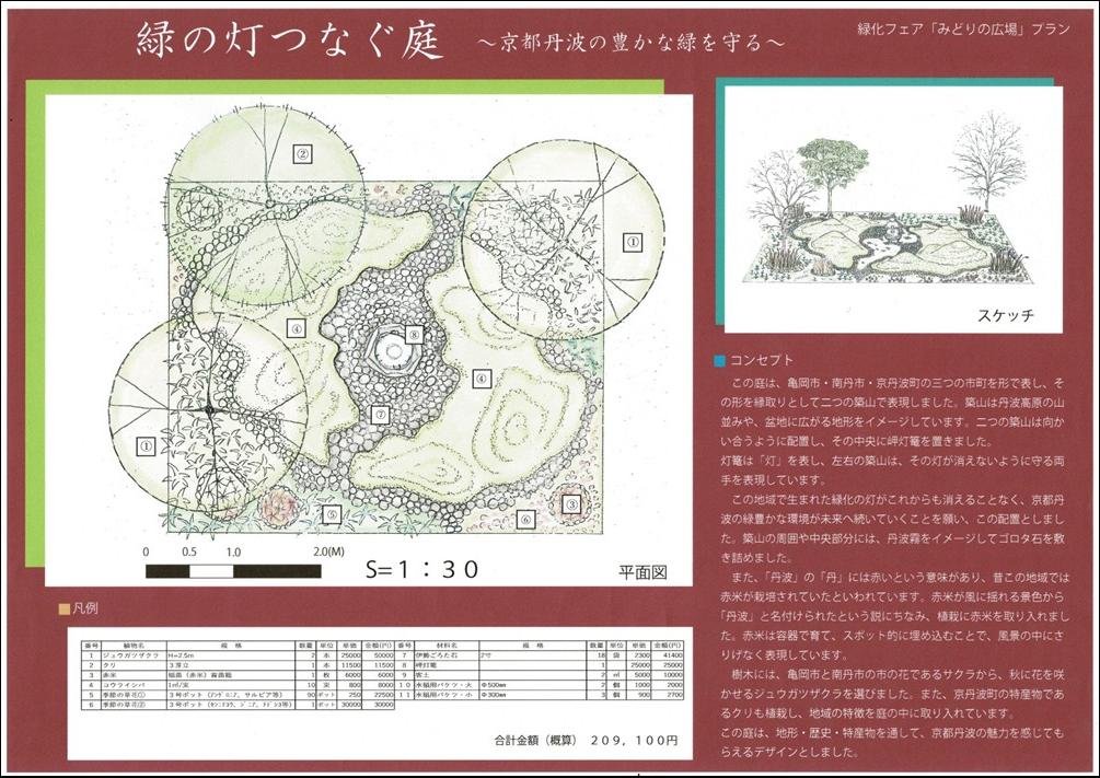 【みどりの広場プラン賞・入選】川井稜資さん.jpgのサムネイル画像