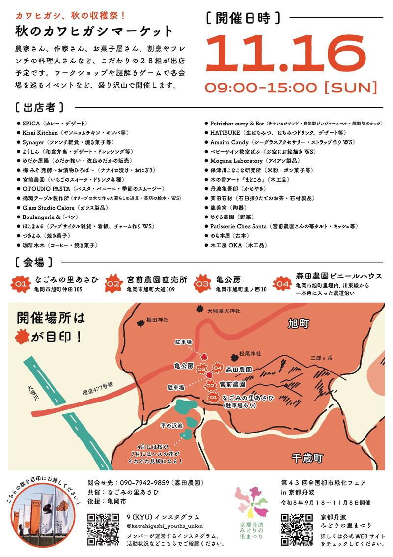 20250926_カワヒガシ秋の収穫祭広報_03チラシ裏.jpg