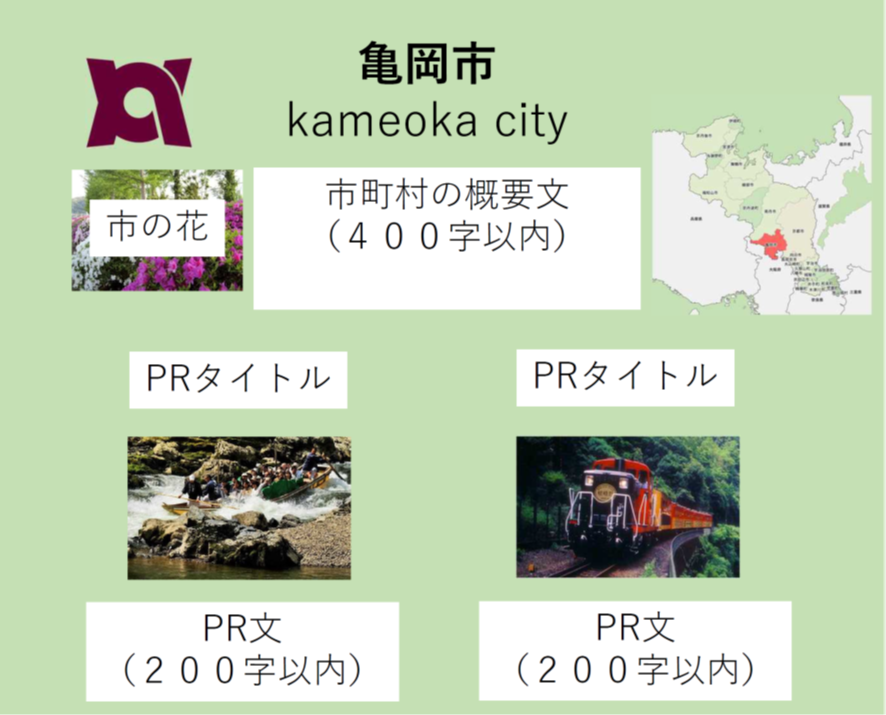 府内自治体PRパネル　イメージ図.png